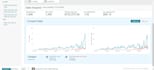 be amazon virtual assistant for amazon fba wholesale