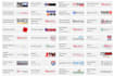 do press release distribution via ein presswire
