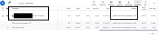 maximize your ROI with expert google ads, SEM campaigns