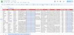 do scrap google map, b2b leads, lead generation, and data entry