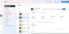 be your dedicated social media marketing manager to grow and engage your brand