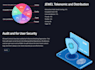 blockchain developer dapp presale staking  eth bnb  bsc volume maker