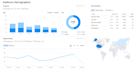 create a data driven buyer persona for your business