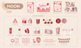 design party supplies with any given themes