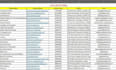 google map lead generation and data entry services