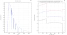do solar cell simulation in comsol