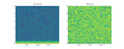 do machine learning and data science projects using python
