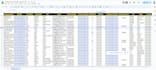 do b2b lead generation and email list building service