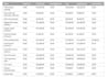 help in project management reports, assignments, gantt chart