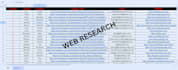 do web research, copy paste and online research