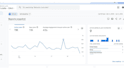 do onpage SEO, GEO and aeo on your website for wordpress and shopify