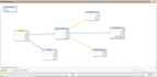 be your sap business one consultant and sap developer