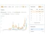 do complete local SEO service for local business ranking