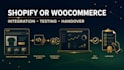 set up and launch your awin advertiser affiliate program