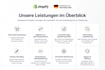 create your shopify online shop or website in german