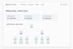 build full stack web development