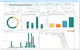create interactive visualization and dashboard in tableau