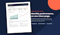 format and design polished ms word reports, proposals and documents
