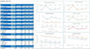 clean, format, merge, split, filter, analyze excel data