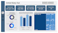 your data science, machine learning, ai and statistics expert