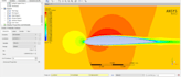 do cfd and structural analysis