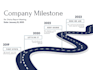 comprehensive project management services agile scrum planning  more