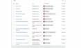 setup facebook conversion API, ga4 server side tracking, ecommerce tracking
