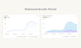 manage your meta ads