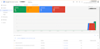 fix google merchant center suspension