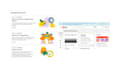 monetizar youtube partner program