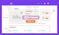 customization your woocommerce website