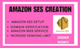 setup amazon ses, aws sending limit and domain verification