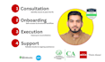 do xero, quickbooks online bookkeeping, clean up, catch up, reconciliation