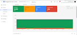 fix google merchant center suspension, misrepresentation