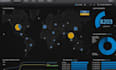do logrhythm siem deployment, integrations, configuration