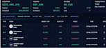 set up coinbase bot, solana volume bot, triangular arbitrage bot, arbitrage bot