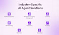 build ai voice agents and automation solutions for your business