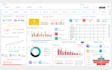 create and fix excel graph, charts, template and dashboard