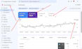 optimize your ecommerce store SEO for rank in top 5