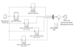 do control systems and control engineering