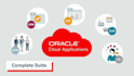 do oracle cloud integration oic with any system