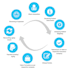 optimize your medical billing for maximum revenue