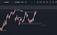 be your 1 on 1 trading mentor