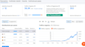 be your shopify SEO expert for first page ranking on google