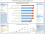 create custom excel spreadsheet template in ms excel