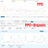 amazon virtual assistant, amazon ppc expert, amazon store, amazon va