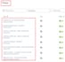 setup klaviyo email marketing flows and campaigns for ecommerce