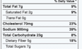 calculate and make a nutrition facts label for you