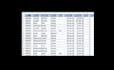 do excel spreadsheet, excel vba, data entry, excel functions