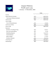 do quickbooks online bookkeeping, cleanup, and quickbooks setup